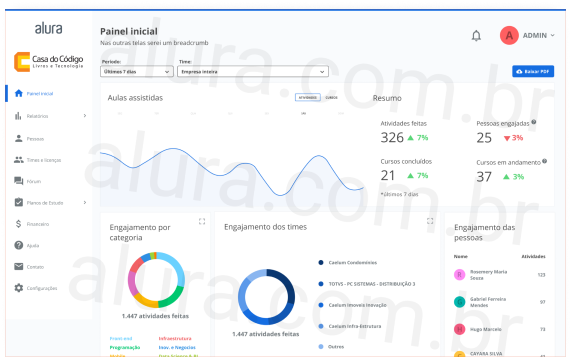 MyStudio Project Screenshot